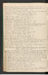 k.k. naturhistorisches Hofmuseum, Index Intendanzakten 1910, Seite 50